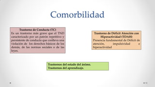 Comorbilidad
15
Trastorno de Conducta (TC)
Es un trastorno más grave que el TND
caracterizado por un patrón repetitivo y
persistente de conducta que conlleva una
violación de los derechos básicos de los
demás, de las normas sociales o de las
leyes.
Trastorno de Déficit Atención con
Hiperactividad (TDAH)
Presencia fundamental de Déficit de
atención, impulsividad e
hiperactividad
Trastornos del estado del ánimo.
Trastornos del aprendizaje.
 