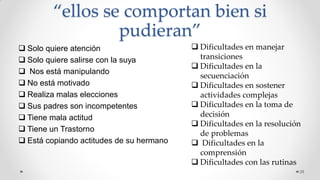 “ellos se comportan bien si
pudieran”
 Solo quiere atención
 Solo quiere salirse con la suya
 Nos está manipulando
 No está motivado
 Realiza malas elecciones
 Sus padres son incompetentes
 Tiene mala actitud
 Tiene un Trastorno
 Está copiando actitudes de su hermano
28
 Dificultades en manejar
transiciones
 Dificultades en la
secuenciación
 Dificultades en sostener
actividades complejas
 Dificultades en la toma de
decisión
 Dificultades en la resolución
de problemas
 Dificultades en la
comprensión
 Dificultades con las rutinas
 