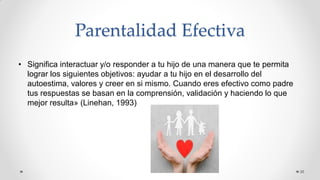 Parentalidad Efectiva
• Significa interactuar y/o responder a tu hijo de una manera que te permita
lograr los siguientes objetivos: ayudar a tu hijo en el desarrollo del
autoestima, valores y creer en si mismo. Cuando eres efectivo como padre
tus respuestas se basan en la comprensión, validación y haciendo lo que
mejor resulta» (Linehan, 1993)
36
 