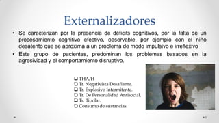 Externalizadores
• Se caracterizan por la presencia de déficits cognitivos, por la falta de un
procesamiento cognitivo efectivo, observable, por ejemplo con el niño
desatento que se aproxima a un problema de modo impulsivo e irreflexivo
• Este grupo de pacientes, predominan los problemas basados en la
agresividad y el comportamiento disruptivo.
5
 THA/H
 Tr. Negativista Desafiante.
 Tr. Explosivo Intermitente.
 Tr. De Personalidad Antisocial.
 Tr. Bipolar.
 Consumo de sustancias.
 