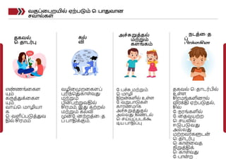 TN Disability Module 4 - Sensory presentation | PPTX