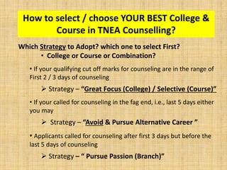 How to select / choose YOUR BEST College &
Course in TNEA Counselling?
Which Strategy to Adopt? which one to select First?
• College or Course or Combination?
• If your qualifying cut off marks for counseling are in the range of
First 2 / 3 days of counseling
 Strategy – “Great Focus (College) / Selective (Course)”
• If your called for counseling in the fag end, i.e., last 5 days either
you may
 Strategy – “Avoid & Pursue Alternative Career ”
• Applicants called for counseling after first 3 days but before the
last 5 days of counseling
 Strategy – “ Pursue Passion (Branch)”
 
