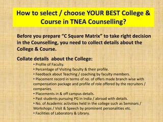 How to select / choose YOUR BEST College &
Course in TNEA Counselling?
Before you prepare “C Square Matrix” to take right decision
in the Counselling, you need to collect details about the
College & Course.
Collate details about the College:
• Profile of Faculty.
• Percentage of Visiting faculty & their profile.
• Feedback about Teaching / coaching by faculty members.
• Placement record in terms of no. of offers made branch wise with
compensation package and profile of role offered by the recruiters /
companies.
• Placements in & off campus details.
• Past students pursuing PG in India / abroad with details.
• No. of Academic activities held in the college such as Seminars /
Workshops / Visit & Speech by prominent personalities etc.
• Facilities of Laboratory & Library.
 