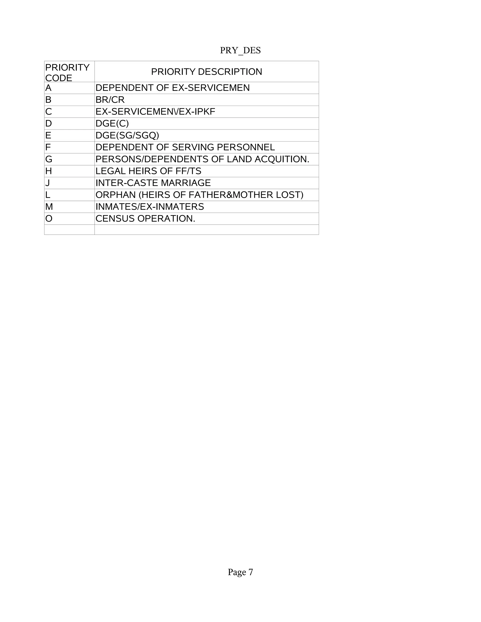 Tneb cutoff pdf