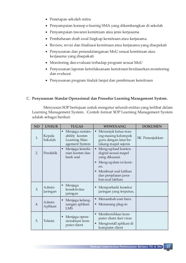 Buku panduan implementasi_pembelajaran_berbasis_tik_di_sma