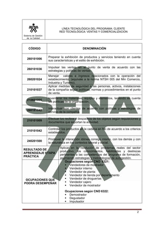 LÍNEA TECNOLÓGICA DEL PROGRAMA: CLIENTE
                             RED TECNOLÓGICA: VENTAS Y COMERCIALIZACION
Sistema de Gestión
   de la Calidad



    CÓDIGO                                     DENOMINACIÓN

                     Preparar la exhibición de productos y servicios teniendo en cuenta
   260101006
                     sus características y el estilo de exhibición.

                     Impulsar las ventas en el punto de venta de acuerdo con las
   260101036
                     estrategias y políticas de ventas.
                     Manejar valores e ingresos relacionados con la operación del
   260201024         establecimiento. (equivale a la norma NTSH 005 del Min Comercio,
                     Industria y Turismo).
                     Aplicar medidas de seguridad a las personas, activos, instalaciones
   210101037         de la compañía según políticas, normas y procedimientos en el punto
                     de venta.
                     Inventariar los materiales, equipos y elementos, teniendo en cuenta
   210601005
                     las políticas de la organización.

                     Interactuar con clientes de acuerdo con políticas y estrategias de
   260101042
                     servicio de la compañía.

                     Efectuar los recibos y despachos de los objetos según requisiciones y
   210101009
                     documentos que soportan la actividad.

                     Controlar los productos en la cadena en frio de acuerdo a los criterios
   210101042
                     establecidos.

                     Promover la interacción idónea consigo mismo, con los demás y con
   240201500
                     la naturaleza en los contextos laboral y social.
                             Aplicar en la resolución de problemas reales del sector
RESULTADO DE
                             productivo, los conocimientos, habilidades y destrezas
APRENDIZAJE ETAPA
                             pertinentes a las competencias del programa de formación,
PRÁCTICA
                             asumiendo estrategias y metodologías de autogestión.
                                 Ocupaciones según CNO 6321:
                                    Vendedores de mostrador
                                    Vendedor interno
                                    Vendedor de planta
                                    Vendedor de tienda por departamento
 OCUPACIONES QUE                    Vendedor de droguerías
PODRA DESEMPEÑAR                    Vendedor cajero
                                    Vendedor de mostrador
                                 Ocupaciones según CNO 6322:
                                   Demostrador
                                   Degustador
                                   Impulsador


                                                                                         2
 