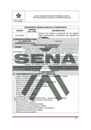 LÍNEA TECNOLÓGICA DEL PROGRAMA: CLIENTE
                           RED TECNOLÓGICA: VENTAS Y COMERCIALIZACION
Sistema de Gestión
   de la Calidad




                 CONTENIDOS CURRICULARES DE LA COMPETENCIA
                        VERSION
    CODIGO                                               DENOMINACION
                       DE LA NCL
                                      Efectuar los recibos y despachos de los objetos
   210101009                 1        según requisiciones y documentos que soportan la
                                      actividad.
 DURACIÓN ESTIMADA PARA
        EL LOGRO DEL                                        140 horas
   APRENDIZAJE (en horas)
                            2. RESULTADOS DE APRENDIZAJE
  CODIGO                                        DENOMINACIÓN
                 Controlar las entradas y salidas de los objetos a través de técnicas de
                 verificación apoyados con equipos y tecnologías de la información en el
21010100901
                 desarrollo del proceso de recibo y despacho para dar cumplimiento a la
                 programación establecida.
                 Devolver los objetos que no cumplan con los requisitos y las buenas
                 prácticas de manufactura a través de los procedimientos establecidos
21010100902
                 apoyados con herramientas de comunicación con el fin de cumplir con
                 las políticas y estrategias de recibo y despacho.
                 Preparar los pedidos aplicando los diferentes métodos de extracción
                 apoyados con los diferentes equipos y tecnologías de la información con
21010100903
                 el fin de dar respuesta en los tiempos establecidos y solicitudes de los
                 clientes.
                                       3. CONOCIMIENTOS
3.1 CONOCIMIENTOS DE CONCEPTOS Y PRINCIPIOS
 • Carga, naturaleza de los objetos, características de los objetos., físicas
   químicas, mecánicas térmicas
 • Operaciones básicas de matemáticas.
 • Manejo de medidas: Peso, volumen, densidad, longitud
 • Programación de recibos y despachos (C)
 • Tipos de documento de recibo y de entrega (A)
 • Tipos de documentos de control.
 • Tipos de almacenamiento
 • Flujos de entrada y salida
 • Manipulación de los objetos.
 • Localización y zonas.
 Zonificación ABC, recepción y control, stock – reserva, picking – packing
 Salida y verificación, oficinas y servicios, otras zonas
 • Orden de compra o pedido
 • Requisiciones o solicitudes de objetos
 • Clasificación de los proveedores y cliente
 • Acuerdos Comerciales entre clientes y proveedores
 • Estándares de calidad de los objetos
 • Política de servicio al cliente


                                                                                     26
 