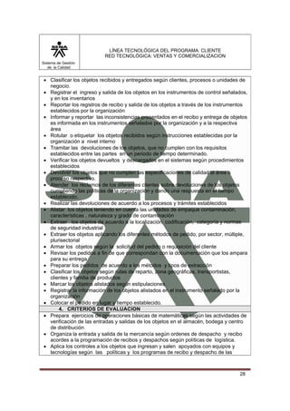 LÍNEA TECNOLÓGICA DEL PROGRAMA: CLIENTE
                          RED TECNOLÓGICA: VENTAS Y COMERCIALIZACION
Sistema de Gestión
   de la Calidad


• Clasificar los objetos recibidos y entregados según clientes, procesos o unidades de
  negocio.
• Registrar el ingreso y salida de los objetos en los instrumentos de control señalados,
  y en los inventarios
• Reportar los registros de recibo y salida de los objetos a través de los instrumentos
  establecidos por la organización
• Informar y reportar las inconsistencias presentados en el recibo y entrega de objetos
  es informada en los instrumentos señalados por la organización y a la respectiva
  área
• Rotular o etiquetar los objetos recibidos según instrucciones establecidas por la
  organización a nivel interno
• Tramitar las devoluciones de los objetos, que no cumplen con los requisitos
  establecidos entre las partes en un periodo de tiempo determinado.
• Verificar los objetos devueltos y descargados en el sistemas según procedimientos
  establecidos
• Devolver los objetos que no cumplen las especificaciones de calidad al área o
  proceso respectivo.
• Atender los reclamos de los diferentes clientes sobre devoluciones de los objetos
  cumpliendo las políticas de la organización y dando una respuesta en el tiempo
  establecido.
• Realizar las devoluciones de acuerdo a los procesos y trámites establecidos
• Alistar los objetos teniendo en cuenta las unidades de empaque contaminación,
  características , naturaleza y grado de contaminación
• Extraer los objetos de acuerdo a la localización, codificación, categoría y normas
  de seguridad industrial
• Extraer los objetos aplicando los diferentes métodos de pedido, por sector, múltiple,
  plurisectorial
• Armar los objetos según la solicitud del pedido o requisición del cliente
• Revisar los pedidos a fin de que correspondan con la documentación que los ampara
  para su entrega
• Preparar los pedidos de acuerdo a los métodos y tipos de extracción
• Clasificar los objetos según rutas de reparto, zona geográficas, transportistas,
  clientes y familia de productos
• Marcar los objetos alistados según estipulaciones
• Registrar la información de los objetos alistados en el instrumento señalado por la
  organización
• Colocar el pedido en lugar y tiempo establecido.
      4. CRITERIOS DE EVALUACION
• Prepara ejercicios de operaciones básicas de matemáticas según las actividades de
  verificación de las entradas y salidas de los objetos en el almacén, bodega y centro
  de distribución
• Organiza la entrada y salida de la mercancía según ordenes de despacho y recibo
  acordes a la programación de recibos y despachos según políticas de logística.
• Aplica los controles a los objetos que ingresan y salen apoyados con equipos y
  tecnologías según las políticas y los programas de recibo y despacho de las



                                                                                    28
 