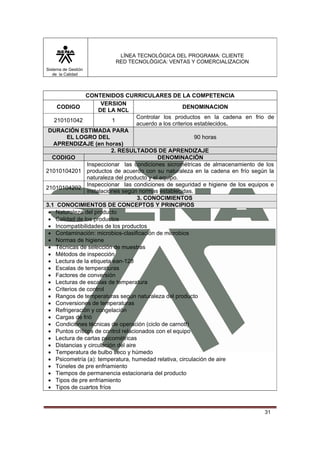 LÍNEA TECNOLÓGICA DEL PROGRAMA: CLIENTE
                         RED TECNOLÓGICA: VENTAS Y COMERCIALIZACION
Sistema de Gestión
   de la Calidad




               CONTENIDOS CURRICULARES DE LA COMPETENCIA
                      VERSION
    CODIGO                                              DENOMINACION
                     DE LA NCL
                                     Controlar los productos en la cadena en frio de
   210101042              1
                                     acuerdo a los criterios establecidos.
 DURACIÓN ESTIMADA PARA
        EL LOGRO DEL                                         90 horas
   APRENDIZAJE (en horas)
                          2. RESULTADOS DE APRENDIZAJE
  CODIGO                                     DENOMINACIÓN
                Inspeccionar las condiciones sicrométricas de almacenamiento de los
21010104201 productos de acuerdo con su naturaleza en la cadena en frío según la
                naturaleza del producto y el equipo.
                Inspeccionar las condiciones de seguridad e higiene de los equipos e
21010104202
                instalaciones según normas establecidas.
                                     3. CONOCIMIENTOS
3.1 CONOCIMIENTOS DE CONCEPTOS Y PRINCIPIOS
 • Naturaleza del producto
 • Calidad de los productos
 • Incompatibilidades de los productos
 • Contaminación: microbios-clasificación de microbios
 • Normas de higiene
 • Técnicas de selección de muestras
 • Métodos de inspección
 • Lectura de la etiqueta ean-128
 • Escalas de temperaturas
 • Factores de conversión
 • Lecturas de escalas de temperatura
 • Criterios de control
 • Rangos de temperaturas según naturaleza del producto
 • Conversiones de temperaturas
 • Refrigeración y congelación
 • Cargas de frió
 • Condiciones técnicas de operación (ciclo de carnott)
 • Puntos críticos de control relacionados con el equipo
 • Lectura de cartas psicométricas
 • Distancias y circulación del aire
 • Temperatura de bulbo seco y húmedo
 • Psicometría (a): temperatura, humedad relativa, circulación de aire
 • Túneles de pre enfriamiento
 • Tiempos de permanencia estacionaria del producto
 • Tipos de pre enfriamiento
 • Tipos de cuartos fríos



                                                                                31
 
