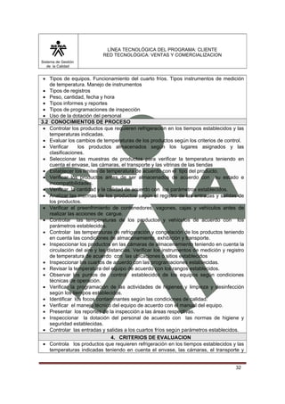 LÍNEA TECNOLÓGICA DEL PROGRAMA: CLIENTE
                            RED TECNOLÓGICA: VENTAS Y COMERCIALIZACION
Sistema de Gestión
   de la Calidad


 • Tipos de equipos. Funcionamiento del cuarto fríos. Tipos instrumentos de medición
    de temperatura. Manejo de instrumentos
 • Tipos de registros
 • Peso, cantidad, fecha y hora
 • Tipos informes y reportes
 • Tipos de programaciones de inspección
 • Uso de la dotación del personal
3.2 CONOCIMIENTOS DE PROCESO
 • Controlar los productos que requieren refrigeración en los tiempos establecidos y las
    temperaturas indicadas.
 • Evaluar los cambios de temperaturas de los productos según los criterios de control.
 • Verificar      los productos almacenados según los lugares asignados y las
    clasificaciones.
 • Seleccionar las muestras de productos para verificar la temperatura teniendo en
    cuenta el envase, las cámaras, el transporte y las vitrinas de las tiendas
 • Establecer los límites de temperatura de acuerdo con el tipo del producto.
 • Verificar los productos antes de ser almacenados de acuerdo con su estado e
    incompatibilidades.
 • Verificar la cantidad y la calidad de acuerdo con los parámetros establecidos.
 • Analizar las mermas de los productos según el registro de las entradas y salidas de
    los productos.
 • Verificar el preenfrimiento de contenedores, vagones, cajas y vehículos antes de
    realizar las acciones de cargue.
 • Controlar las temperaturas de los productos y vehículos de acuerdo con los
    parámetros establecidos.
 • Controlar las temperaturas de refrigeración y congelación de los productos teniendo
    en cuenta las condiciones de almacenamiento, exhibición y transporte.
 • Inspeccionar los productos en las cámaras de almacenamiento teniendo en cuenta la
    circulación del aire y las distancias. Verificar los instrumentos de medición y registro
    de temperatura de acuerdo con las ubicaciones o sitios establecidos
 • Inspeccionar los cuartos de acuerdo con las programaciones establecidas.
 • Revisar la temperatura del equipo de acuerdo con los rangos establecidos.
 • Observar los puntos de control establecidos de los equipos según condiciones
    técnicas de operación.
 • Verificar la programación de las actividades de higienes y limpieza y desinfección
    según los tiempos establecidos.
 • Identificar los focos contaminantes según las condiciones de calidad.
 • Verificar el manejo técnico del equipo de acuerdo con el manual del equipo.
 • Presentar los reportes de la inspección a las áreas respectivas.
 • Inspeccionar la dotación del personal de acuerdo con las normas de higiene y
    seguridad establecidas.
 • Controlar las entradas y salidas a los cuartos fríos según parámetros establecidos.
                                 4. CRITERIOS DE EVALUACION
 • Controla los productos que requieren refrigeración en los tiempos establecidos y las
    temperaturas indicadas teniendo en cuenta el envase, las cámaras, el transporte y


                                                                                        32
 