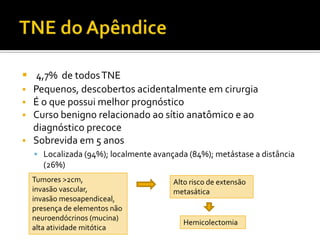  4,7% de todos TNE
 Pequenos, descobertos acidentalmente em cirurgia
 É o que possui melhor prognóstico
 Curso benigno relacionado ao sítio anatômico e ao
  diagnóstico precoce
 Sobrevida em 5 anos
     Localizada (94%); localmente avançada (84%); metástase a distância
       (26%)
    Tumores >2cm,                       Alto risco de extensão
    invasão vascular,                   metasática
    invasão mesoapendiceal,
    presença de elementos não
    neuroendócrinos (mucina)
                                           Hemicolectomia
    alta atividade mitótica
 
