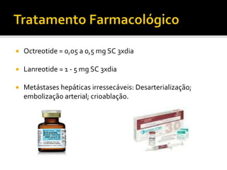    Octreotide = 0,05 a 0,5 mg SC 3xdia

   Lanreotide = 1 - 5 mg SC 3xdia

   Metástases hepáticas irressecáveis: Desarterialização;
    embolização arterial; crioablação.
 