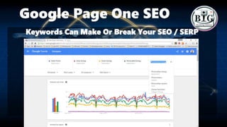 Google Page One SEO
Keywords Can Make Or Break Your SEO / SERP
 