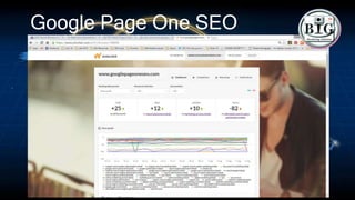 Google Page One SEO
 