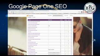 Google Page One SEO
 