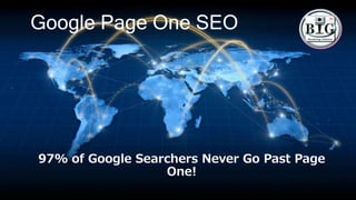Google Page One SEO
97% of Google Searchers Never Go Past Page
One!
 