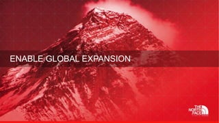 ENABLE GLOBAL EXPANSION
 