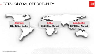 TOTAL GLOBAL OPPORTUNITY
 