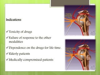 Indication:
Indications
Toxicity of drugs
Failure of response to the other
modalities
Dependence on the drugs for life time.
Elderly patients
Medically compromised patients
 
