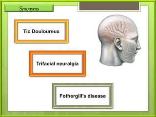 Synonyms
Tic Douloureux
Trifacial neuralgia
Fothergill’s disease
 