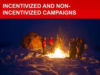 INCENTIVIZED AND NON-
INCENTIVIZED CAMPAIGNS
 