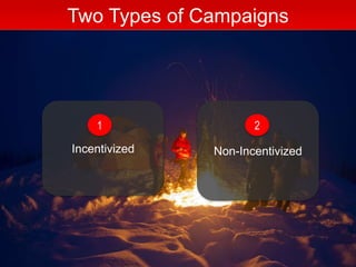 Two Types of Campaigns
Non-IncentivizedIncentivized
1 2
 