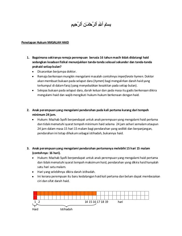 5 Bendalir Badan Aplikasi Dan Taharah 2