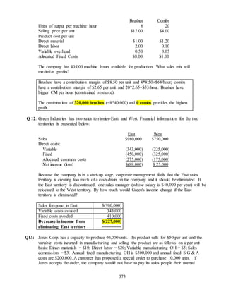 373
Brushes Combs
Units of output per machine hour 8 20
Selling price per unit $12.00 $4.00
Product cost per unit
Direct material $1.00 $1.20
Direct labor 2.00 0.10
Variable overhead 0.50 0.05
Allocated Fixed Costs $8.00 $1.00
The company has 40,000 machine hours available for production. What sales mix will
maximize profits?
Brushes have a contribution margin of $8.50 per unit and 8*8.50=$68/hour; combs
have a contribution margin of $2.65 per unit and 20*2.65=$53/hour. Brushes have
bigger CM per hour (constrained resource).
The combination of 320,000 brushes (=8*40,000) and 0 combs provides the highest
profit.
Q 12. Green Industries has two sales territories-East and West. Financial information for the two
territories is presented below:
East West
Sales $980,000 $750,000
Direct costs:
Variable (343,000) (225,000)
Fixed (450,000) (325,000)
Allocated common costs (275,000) (175,000)
Net income (loss) $(88,000) $ 25,000
Because the company is in a start-up stage, corporate management feels that the East sales
territory is creating too much of a cash-drain on the company and it should be eliminated. If
the East territory is discontinued, one sales manager (whose salary is $40,000 per year) will be
relocated to the West territory. By how much would Green's income change if the East
territory is eliminated?
Sales foregone in East $(980,000)
Variable costs avoided 343,000
Fixed costs avoided 410,000
Decrease in income from
eliminating East territory
$(227,000)
========
Q13: Jones Corp. has a capacity to produce 40,000 units. Its product sells for $50 per unit and the
variable costs incurred in manufacturing and selling the product are as follows on a per unit
basis: Direct materials = $10; Direct labor = $20; Variable manufacturing OH = $5; Sales
commission = $3. Annual fixed manufacturing OH is $500,000 and annual fixed S G & A
costs are $200,000. A customer has proposed a special order to purchase 10,000 units. If
Jones accepts the order, the company would not have to pay its sales people their normal
 