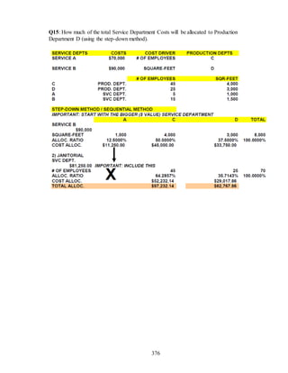 376
Q15: How much of the total Service Department Costs will be allocated to Production
Department D (using the step-down method).
 