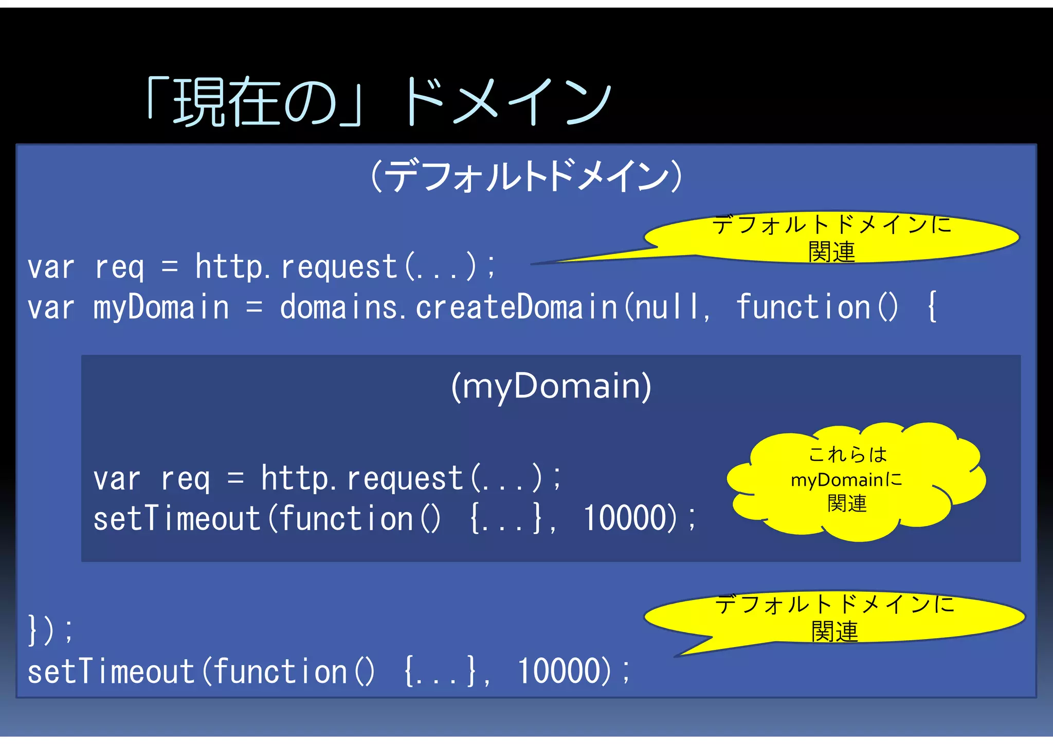 「現在の」ドメイン
                    (デフォルトドメイン)
                                          デフォルトドメインに
                                              関連
var req = http.request(...);
var myDomain = domains.createDomain(null, function() {

                         (myDomain)
                                              これらは
   var req = http.request(...);              myDomainに
                                                関連
   setTimeout(function() {...}, 10000);

                                          デフォルトドメインに
});                                           関連
setTimeout(function() {...}, 10000);
 
