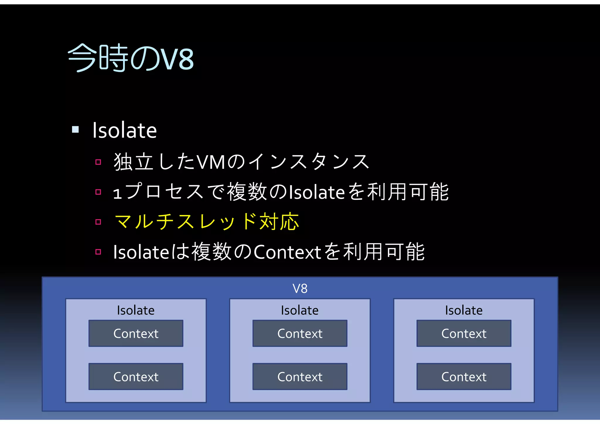 今時のV8

 Isolate
   独立したVMのインスタンス
   1プロセスで複数のIsolateを利用可能
   マルチスレッド対応
   Isolateは複数のContextを利用可能
                  V8
    Isolate     Isolate       Isolate
    Context    Context        Context


    Context    Context        Context
 