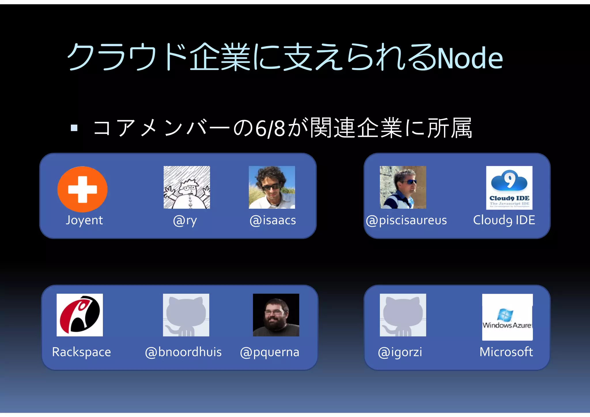 クラウド企業に支えられるNode

   コアメンバーの6/8が関連企業に所属


  Joyent       @ry         @isaacs   @piscisaureus   Cloud9 IDE




Rackspace   @bnoordhuis   @pquerna    @igorzi         Microsoft
 