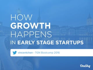 HOW
GROWTH
HAPPENS
IN EARLY STAGE STARTUPS
vincentchan - TGN Bootcamp 2016
 