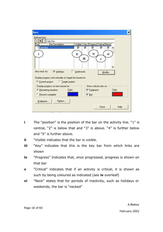 A.Blakey
Page 18 of 82
February 2002
i The “position” is the position of the bar on the activity line. “1” is
central, “2” is below that and “3” is above. “4” is further below
and “5” is further above.
ii “Visible indicates that the bar is visible.
iii “Key” indicates that this is the key bar from which links are
shown
iv “Progress” Indicates that, once progressed, progress is shown on
that bar
v “Critical” indicates that if an activity is critical, it is shown as
such by being coloured as indicated (see iv overleaf)
vi “Neck” states that for periods of inactivity, such as holidays or
weekends, the bar is “necked”
i ii
iii
iv
v
vi
 