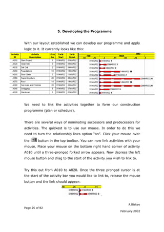 A.Blakey
Page 25 of 82
February 2002
5. Developing the Programme
With our layout established we can develop our programme and apply
logic to it. It currently looks like this:
We need to link the activities together to form our construction
programme (plan or schedule).
There are several ways of nominating successors and predecessors for
activities. The quickest is to use our mouse. In order to do this we
need to turn the relationship lines option “on”. Click your mouse over
the button in the top toolbar. You can now link activities with your
mouse. Place your mouse on the bottom right hand corner of activity
A010 until a three-pronged forked arrow appears. Now depress the left
mouse button and drag to the start of the activity you wish to link to.
Try this out from A010 to A020. Once the three pronged cursor is at
the start of the activity bar you would like to link to, release the mouse
button and the link should appear:
.
 
