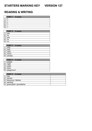 STARTERS MARKING KEY VERSION 127
READING & WRITING
PART 1 5 marks
1 
2 
3 
4 
5 
PART 2 5 marks
1 yes
2 no
3 yes
4 no
5 no
PART 3 5 marks
1 sofa
2 bath
3 radio
4 mirror
5 window
PART 4 5 marks
1 people
2 night
3 water
4 trees
5 playground
PART 5 5 marks
1 kite
2 kitchen
3 Mum(my) / Mother
4 painting
5 gran(d)dad / grandfather
 