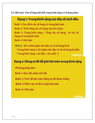 pg. 10
4.2. Bài toán: Tìm số hạng khi biết trung bình cộng và số hạng khác.
 