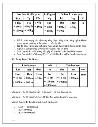 pg. 8
• Để đo khối lượng các vật nặng hàng chục, hàng trăm, hàng nghìn ki-lô-
gam, người ta dùng những đơn vị: yến, tạ, tấn.
• Để đo khối lượng các vật nặng hàng chục, hàng trăm, hàng nghìn gam,
người ta dùng những đơn vị: đề-ca-gam, héc-tô-gam.
• Mỗi đơn vị đo khối lượng đều gấp 10 lần đơn vị bé hơn liền sau nó.
• Mỗi đơn vị đo khối lượng đều kém 1/10 lần đơn vị lớn hơn liền trước nó
3.2. Bảng đơn vị đo độ dài
Mỗi đơn vị đo độ dài đều gấp 10 lần đơn vị bé hơn liền sau nó.
Mỗi đơn vị đo độ dài đều kém 1/10 lần đơn vị lớn hơn liền trước nó.
Một số đơn vị đo diện tích: m2, km2, dm2, cm2
• 1km2 = 1 000 000m2
• 1m2 = 100dm2
• 1m2 = 10 000cm2
 