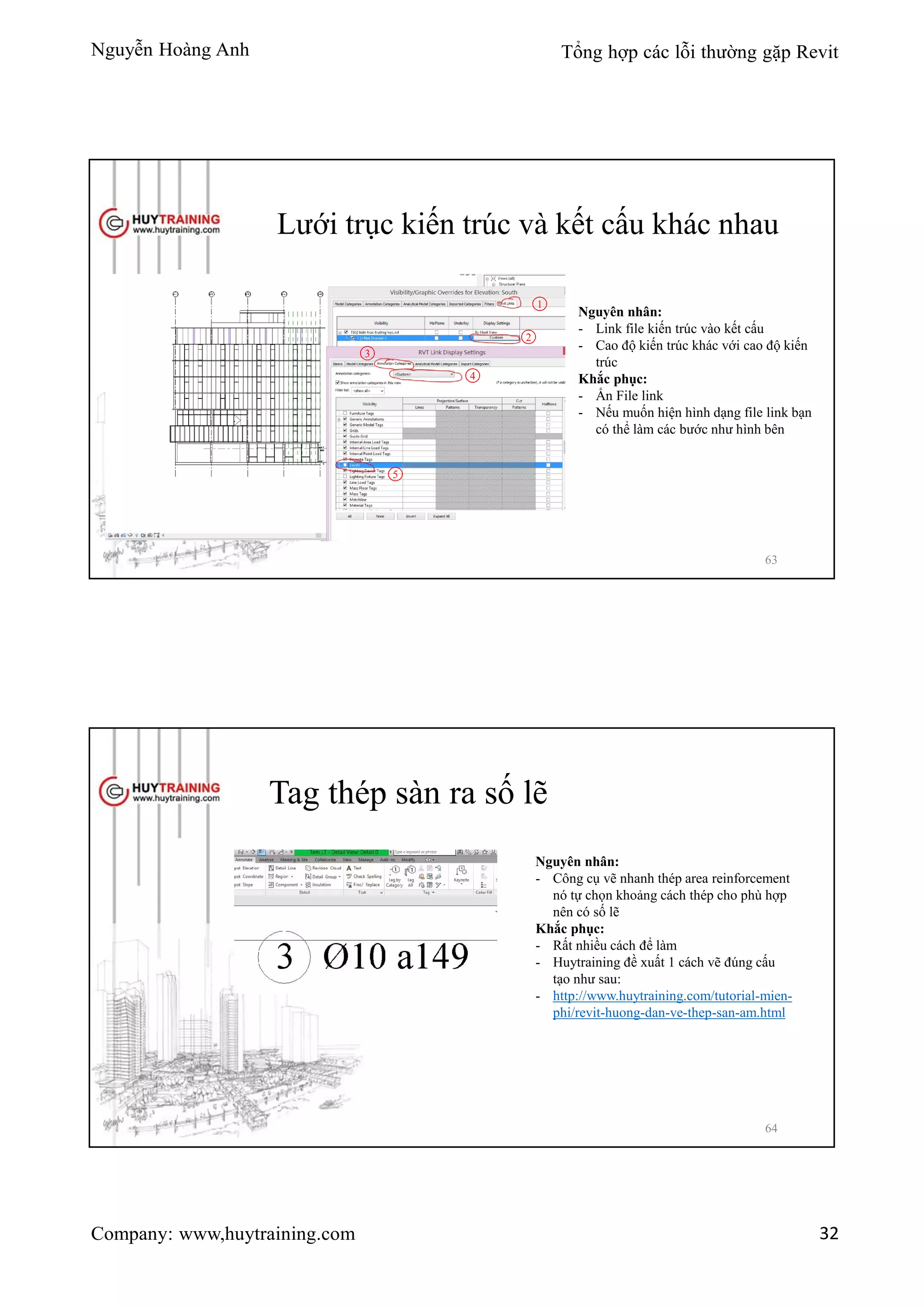 Nguyễn Hoàng Anh Tổng hợp các lỗi thường gặp Revit
Company: www,huytraining.com 32
Lưới trục kiến trúc và kết cấu khác nhau
Nguyên nhân:
- Link file kiến trúc vào kết cấu
- Cao độ kiến trúc khác với cao độ kiến
trúc
Khắc phục:
- Ẩn File link
- Nếu muốn hiện hình dạng file link bạn
có thể làm các bước như hình bên
1
2
3
4
5
63
Tag thép sàn ra số lẽ
Nguyên nhân:
- Công cụ vẽ nhanh thép area reinforcement
nó tự chọn khoảng cách thép cho phù hợp
nên có số lẽ
Khắc phục:
- Rất nhiều cách để làm
- Huytraining đề xuất 1 cách vẽ đúng cấu
tạo như sau:
- http://www.huytraining.com/tutorial-mien-
phi/revit-huong-dan-ve-thep-san-am.html
64
 