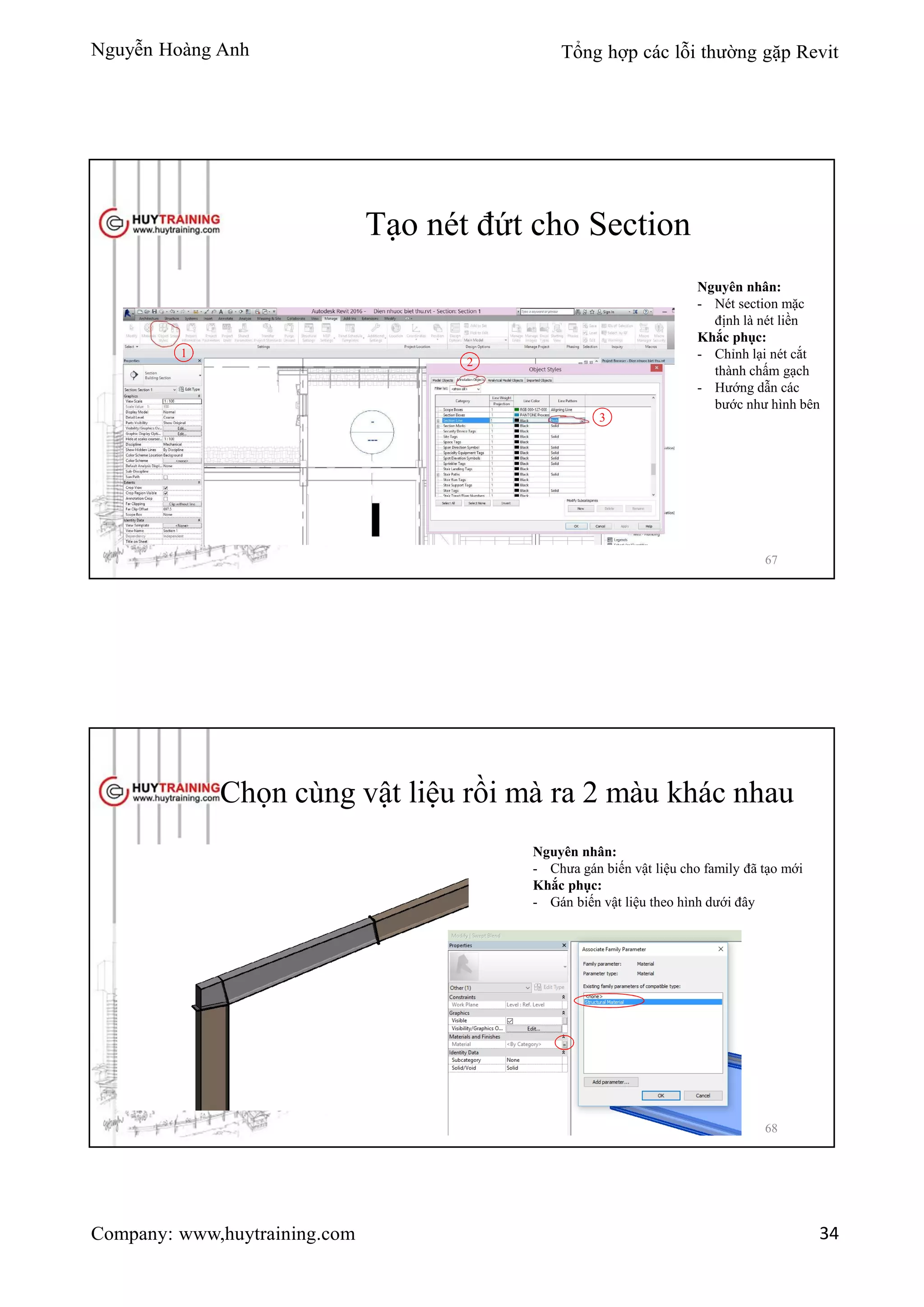 Nguyễn Hoàng Anh Tổng hợp các lỗi thường gặp Revit
Company: www,huytraining.com 34
Tạo nét đứt cho Section
1
2
3
Nguyên nhân:
- Nét section mặc
định là nét liền
Khắc phục:
- Chỉnh lại nét cắt
thành chấm gạch
- Hướng dẫn các
bước như hình bên
67
Chọn cùng vật liệu rồi mà ra 2 màu khác nhau
Nguyên nhân:
- Chưa gán biến vật liệu cho family đã tạo mới
Khắc phục:
- Gán biến vật liệu theo hình dưới đây
68
 