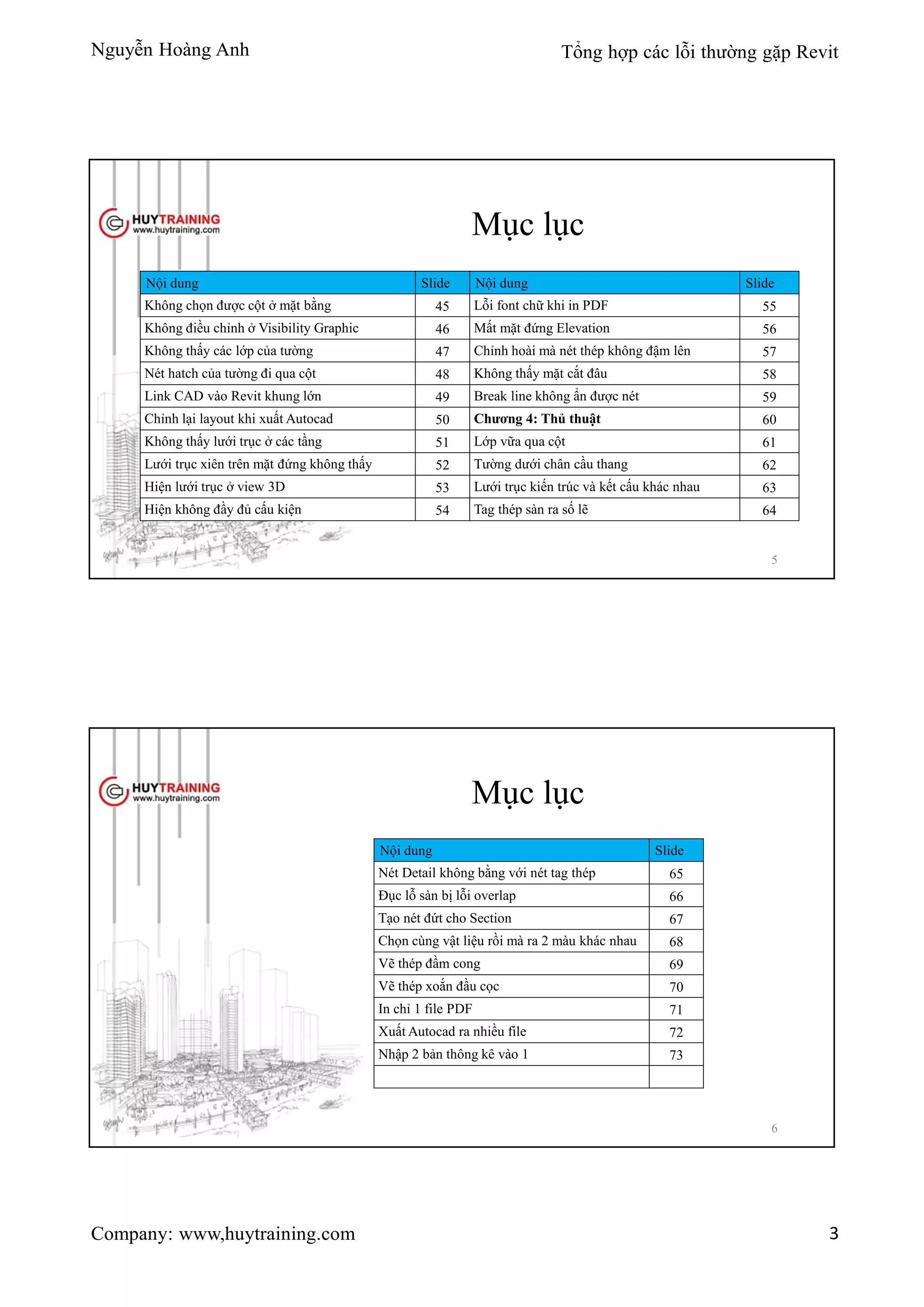 Nguyễn Hoàng Anh Tổng hợp các lỗi thường gặp Revit
Company: www,huytraining.com 3
Mục lục
Nội dung Slide Nội dung Slide
Không chọn được cột ở mặt bằng 45 Lỗi font chữ khi in PDF 55
Không điều chỉnh ở Visibility Graphic 46 Mất mặt đứng Elevation 56
Không thấy các lớp của tường 47 Chỉnh hoài mà nét thép không đậm lên 57
Nét hatch của tường đi qua cột 48 Không thấy mặt cắt đâu 58
Link CAD vào Revit khung lớn 49 Break line không ẩn được nét 59
Chỉnh lại layout khi xuất Autocad 50 Chương 4: Thủ thuật 60
Không thấy lưới trục ở các tầng 51 Lớp vữa qua cột 61
Lưới trục xiên trên mặt đứng không thấy 52 Tường dưới chân cầu thang 62
Hiện lưới trục ở view 3D 53 Lưới trục kiến trúc và kết cấu khác nhau 63
Hiện không đầy đủ cấu kiện 54 Tag thép sàn ra số lẽ 64
5
Mục lục
Nội dung Slide
Nét Detail không bằng với nét tag thép 65
Đục lỗ sàn bị lỗi overlap 66
Tạo nét đứt cho Section 67
Chọn cùng vật liệu rồi mà ra 2 màu khác nhau 68
Vẽ thép đầm cong 69
Vẽ thép xoắn đầu cọc 70
In chỉ 1 file PDF 71
Xuất Autocad ra nhiều file 72
Nhập 2 bản thông kê vào 1 73
6
 
