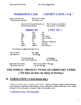 4
Ông Long là bố của họ. Mr. Long is their father .
POSSESSIVE CASE ( SỞ HỮU CÁCH ) ‘S & ‘
Bà ta là mẹ của Lan She is Lan’s mother
Nó là con mèo của Mary It is Mary’s cat
Cậu của Peter là một kiến trúc sư. Peter’s uncle is an architect.
Dì của Nga thì rất đẹp. Nga’s aunt is very beautiful .
OBJECTS ( TÚC TỪ )
I ME Tôi
YOU YOU Bạn
SHE HER Cô ta, Bà ta
HE HIM Anh ta, Ông ta
IT IT Nó
WE US Chúng ta, Chúng tôi
YOU YOU Các bạn
THEY THEM Họ, Chúng nó
Túc từ đứng sau động từ bổ ngữ cho nó
Tôi yêu anh ta I love him
Bạn thích tôi You like me
Tôi viếng thăm họ. I visit them.
Anh ta đi với chúng tôi. He goes with us .
Họ đi cắm trại với bạn. They go on a picnic with you.
Tôi đi chơi với cô ta. I go out with her.
THE SIMPLE PRESENT TENSE OF ORDINARY VERBS
( Thì hiện tại đơn của động từ thường )
B. FORMATION ( Cách thành lập )
Thường có các trạng ngữ chỉ sự thường xuyên đi theo : Always( luôn luôn), usually ( thường thường ),
often ( thường ), sometimes ( thỉnh thoảng ), rarely ( hiếm khi ), seldom ( hiếm khi ), never ( không
bao giờ ), ever( có bao giờ ), everyday ( night, week, month, year )
I/ Affirmative form. Thể khẳng định.
 
