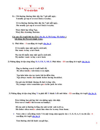5
S +
V
V-s-es-ies
+ O
Ex : Tôi thường thường thức dậy lúc 7 giờ mỗi ngày.
I usually get up at seveno’clock everyday.
Cô ta thường thường thức dậy lúc 7 giờ mỗi ngày.
She usually gets up at seveno’clock everyday
Mary thích học tiếng Nga.
Mary likes learning Russian.
Các quy tắc ở ngôi thứ ba số ít ( she, he, it, Mr Long, My father )
khi dùng thì Present simple tense.
1) Phải thêm – S sau động từ ở ngôi she, he, it
Cô ta muốn mua một quyển sách mới.
She wants to buy a new book
Mẹ của tôi muốn mua một quyển sách mới.
My mother wants to buy a new book
2) Những động từ tận cùng bằng O, S, CH, X, SH, Z. Phải thêm – ES sau động từ ở ngôi she, he, it.
Ông ta thường xem ti vi mỗi buổi tối.
He often watches television every night.
Nga luôn luôn rửa tay trước khi ăn điểm tâm.
Nga always washes her hands before having breakfast.
Em gái của tôi thỉnh thoảng đi chơi ở công viên.
My younger sister sometimes goes to the park for relax
3) Những động từ tận cùng bằng Y ta phải đổi Y thành I rồi mới thêm – ES sau động từ ở ngôi she, he, it.
Peter không bao giờ học bài vào những ngày chủ nhật.
Peter never studies his lessons on Sundays.
Bố của anh ta thường lo lắng cho anh ta khi anh ta đi xa.
His father often worries about him when he is away from home.
 Note ( chú ý ) nếu đứng trước Y là một trong năm nguyên âm ( U, E, O, A, I ) ta chỉ cần – S
sau động từ ở ngôi she, he, it
Tom thường chơi đá banh sau giờ học.
 