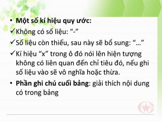 • Một số kí hiệu quy ước:
Không có số liệu: “-”
Số liệu còn thiếu, sau này sẽ bổ sung: “…”
Kí hiệu “x” trong ô đó nói lên hiện tượng
không có liên quan đến chỉ tiêu đó, nếu ghi
số liệu vào sẽ vô nghĩa hoặc thừa.
• Phần ghi chú cuối bảng: giải thích nội dung
có trong bảng
 