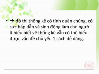 •  đồ thị thống kê có tính quần chúng, có
sức hấp dẫn và sinh động làm cho người
ít hiểu biết về thống kê vẫn có thể hiểu
được vấn đề chủ yếu 1 cách dễ dàng.
 