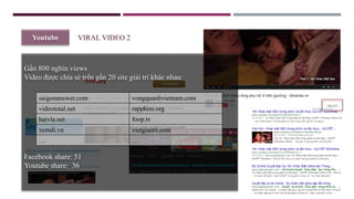 Youtube
Gần 800 nghìn views
Video được chia sẻ trên gần 20 site giải trí khác nhau:
Facebook share: 51
Youtube share: 36
saigonanswer.com vongquanhvietnam.com
videototal.net rapphim.org
haivla.net foop.tv
xemdi.vn vietgiaitri.com
… …
VIRAL VIDEO 2
 