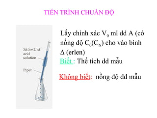 TIẾN TRÌNH CHUẨN ĐỘ
Lấy chính xác V0 ml dd A (có
nồng độ C0(CN) cho vào bình
∆ (erlen)
Biết : Thể tích dd mẫu
Không biết: nồng độ dd mẫu
 