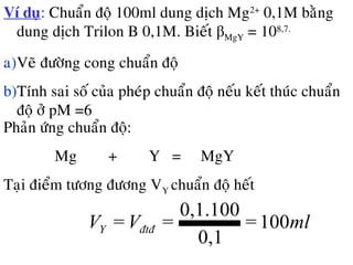 Ví duï: Chuaån ñoä 100ml dung dòch Mg2+
0,1M baèng
dung dòch Trilon B 0,1M. Bieát βMgY = 108,7.
a)Veõ ñöôøng cong chuaån ñoä
b)Tính sai soá cuûa pheùp chuaån ñoä neáu keát thuùc chuaån
ñoä ôû pM =6
Phaûn öùng chuaån ñoä:
Mg + Y = MgY
Taïi ñieåm töông ñöông VY chuaån ñoä heát
ml==V=V đtđY 100
0,1
0,1.100
 