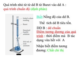 Quá trình nhỏ từ từ dd B từ Buret vào dd A :
quá trình chuẩn độ (định phân)
Biết:Nồng độ của dd B.
Thể tích dd B tiêu tốn.
DD B : dd chuẩn
Điểm tương đương của quá
trình : thời điểm mà B tác
dụng vừa hết với A
Nhận biết điểm tương
đương: Chất chỉ thị
 