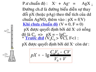 P.ö chuaån ñoä : X−
+ Ag+
= AgX ↓
Ñöôøng ch.ñ laø ñöôøng bieåu dieãn söï thay
ñoåi pX (hoaëc pAg) theo theå tích cuûa dd
chuaån AgNO3 theâm vaøo : pX = f(V)
•Khi chöa chuaån ñoä (V = 0, F = 0)
• pX ñöôïc quyeát ñònh bôûi dd X-
coù noàng
ñoä laø C0 => pX = − lgC0.
* Tröôùc ñtñ (V0
C0
> VC), F<1 :
pX ñöôïc quyeát ñònh bôûi dd X−
coøn dö :
VV
CVVC
pX
+
−
−=
0
00
lg
 